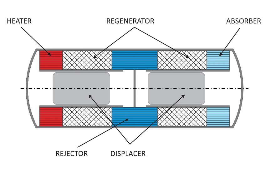 a schematic drawing